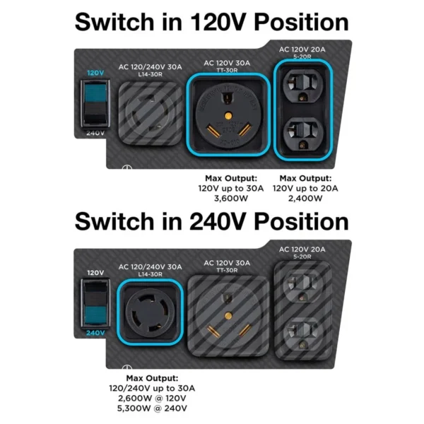 3-143.webp WGen5300sc Generator with CO Sensors