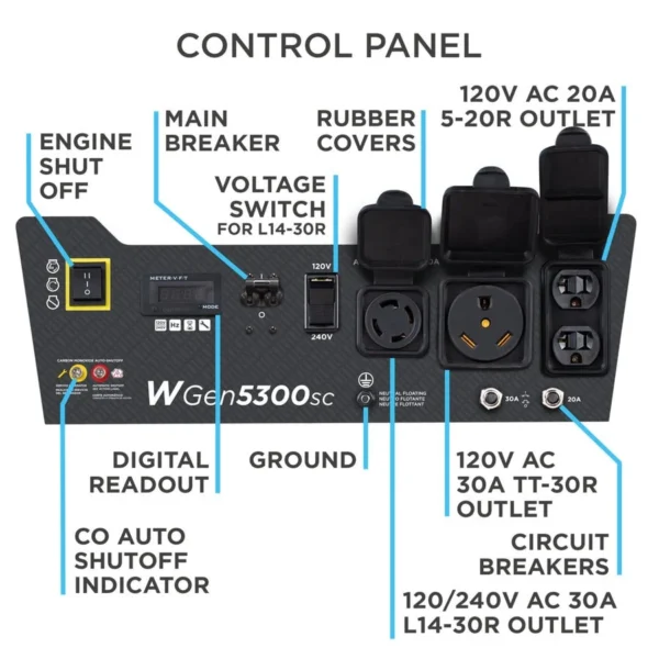 4-123.webp WGen5300sc Generator with CO Sensors