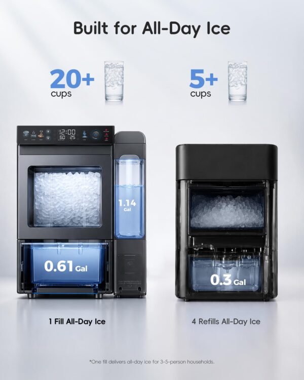 Smart Nugget Ice Maker Countertop with 1.14 Gal Side Tank 40 lbs/Day