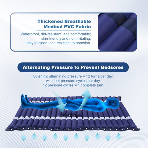 2_c05961b6-9ad6-4497-a0e6-53dbdf0fcd76.jpg Segmented Alternating Air Pressure Mattress Pad, Long Strip-Shaped