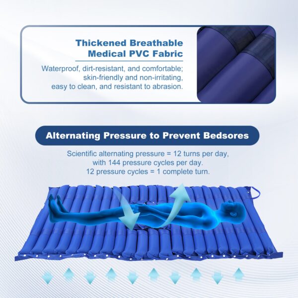 2_e5969936-d692-47de-917e-5c2d2bc83f01.jpg Segmented Alternating Air Pressure Mattress Pad, Long Strip-Shaped