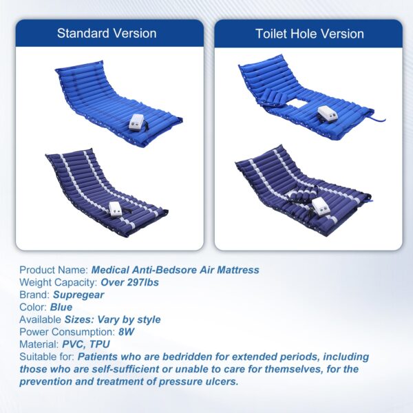 7_1b9ec982-ad31-4a88-acef-6e056ef236c0.jpg Segmented Alternating Air Pressure Mattress Pad, Long Strip-Shaped